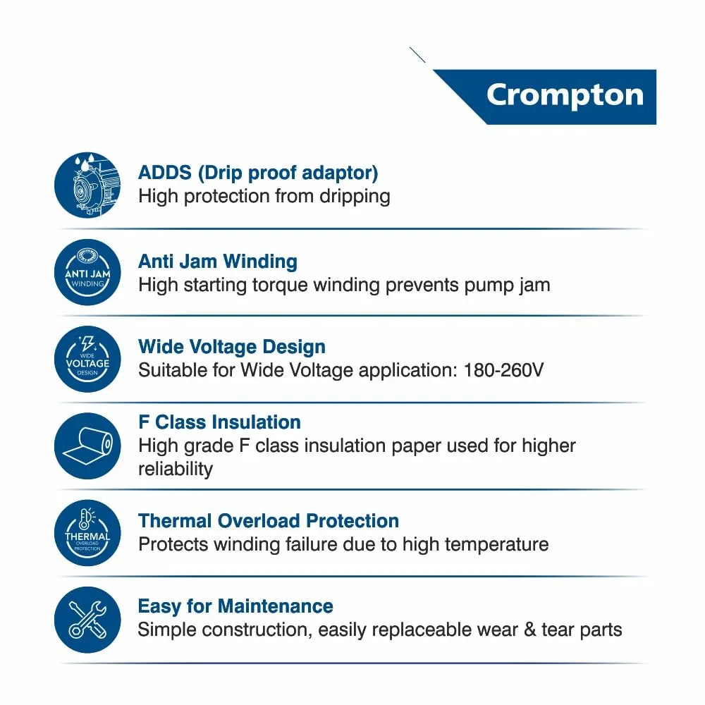 CRO MOTOR 0.5HP GLORY PLUS II CRO MOTOR 0.5HP GLORY PLUS II